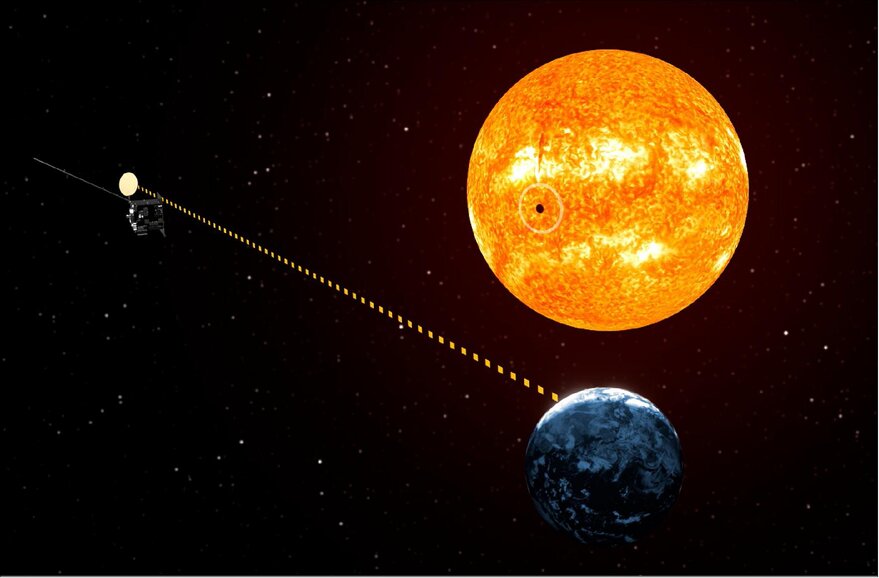 ESA’s Vigil space weather mission balances operational and scientific demands