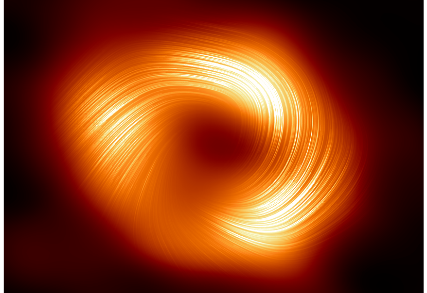 Event Horizon Telescope reveals magnetic fields around the Milky Way’s central black hole