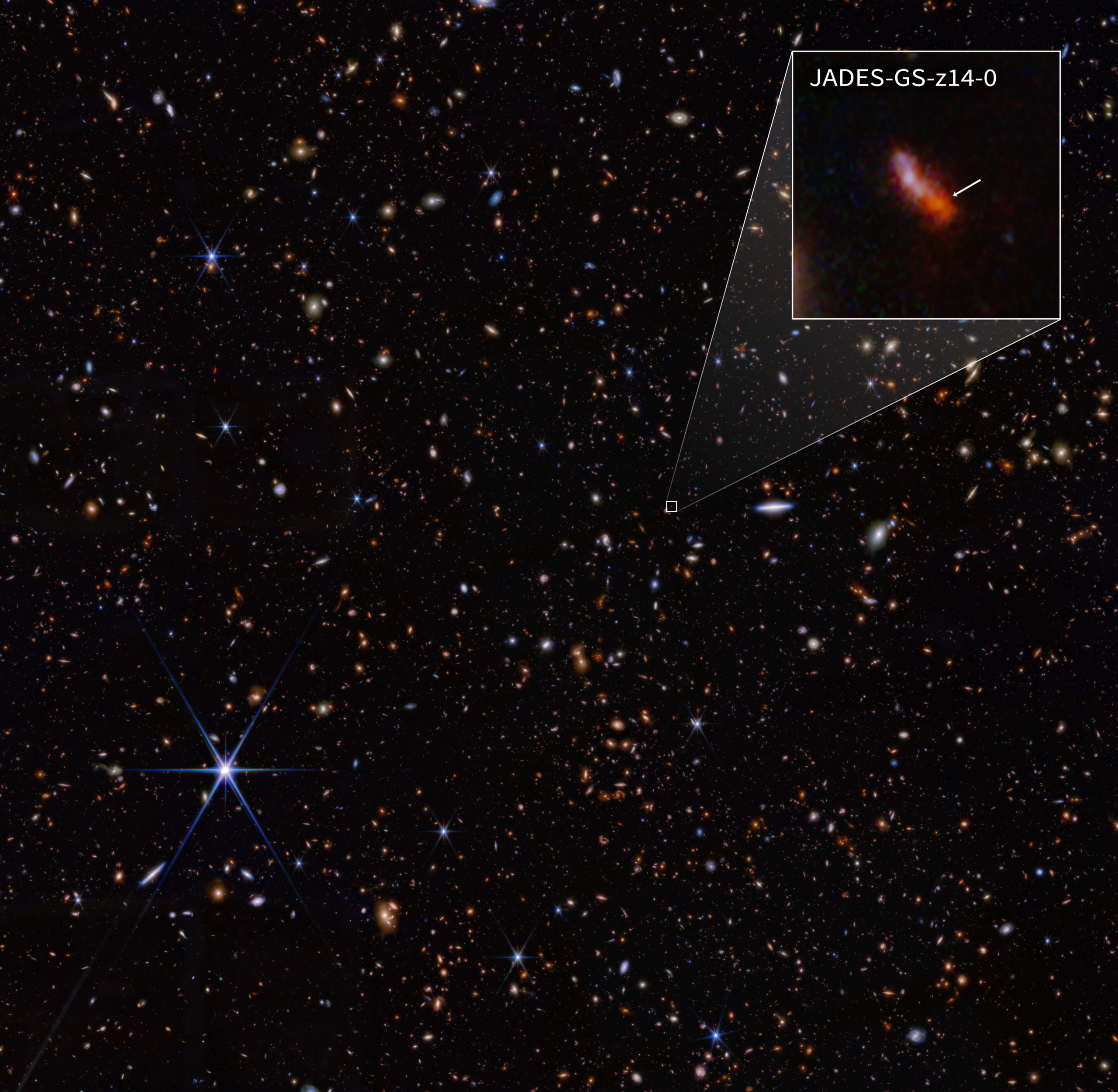 James Webb Space Telescope spots the 2 earliest galaxies ever seen (image)