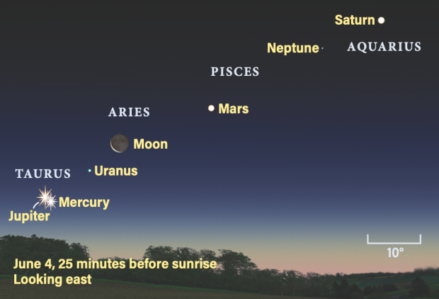 The Sky This Week from May 31 to June 7: A Jupiter-Mercury conjunction