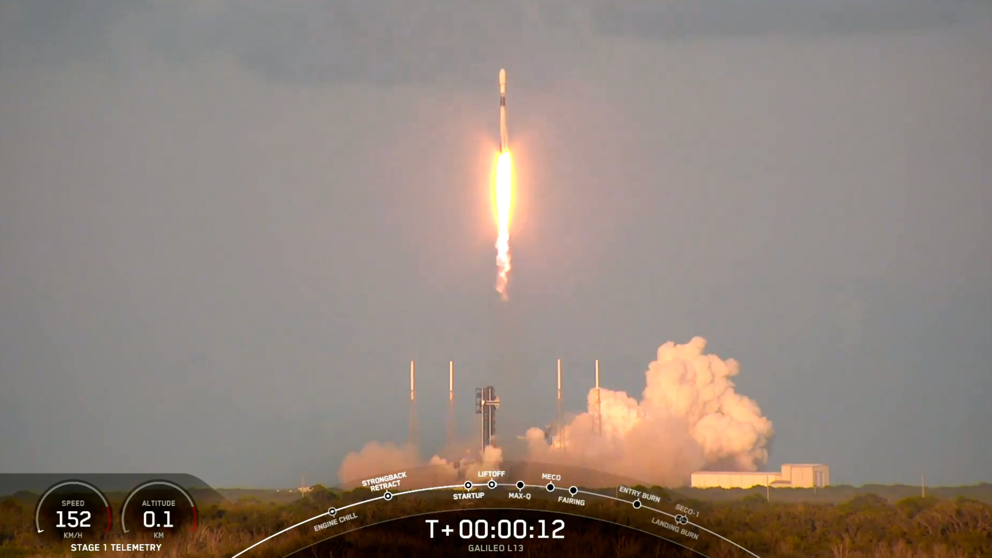 SpaceX launches 2 European navigation satellites, lands rocket (video)