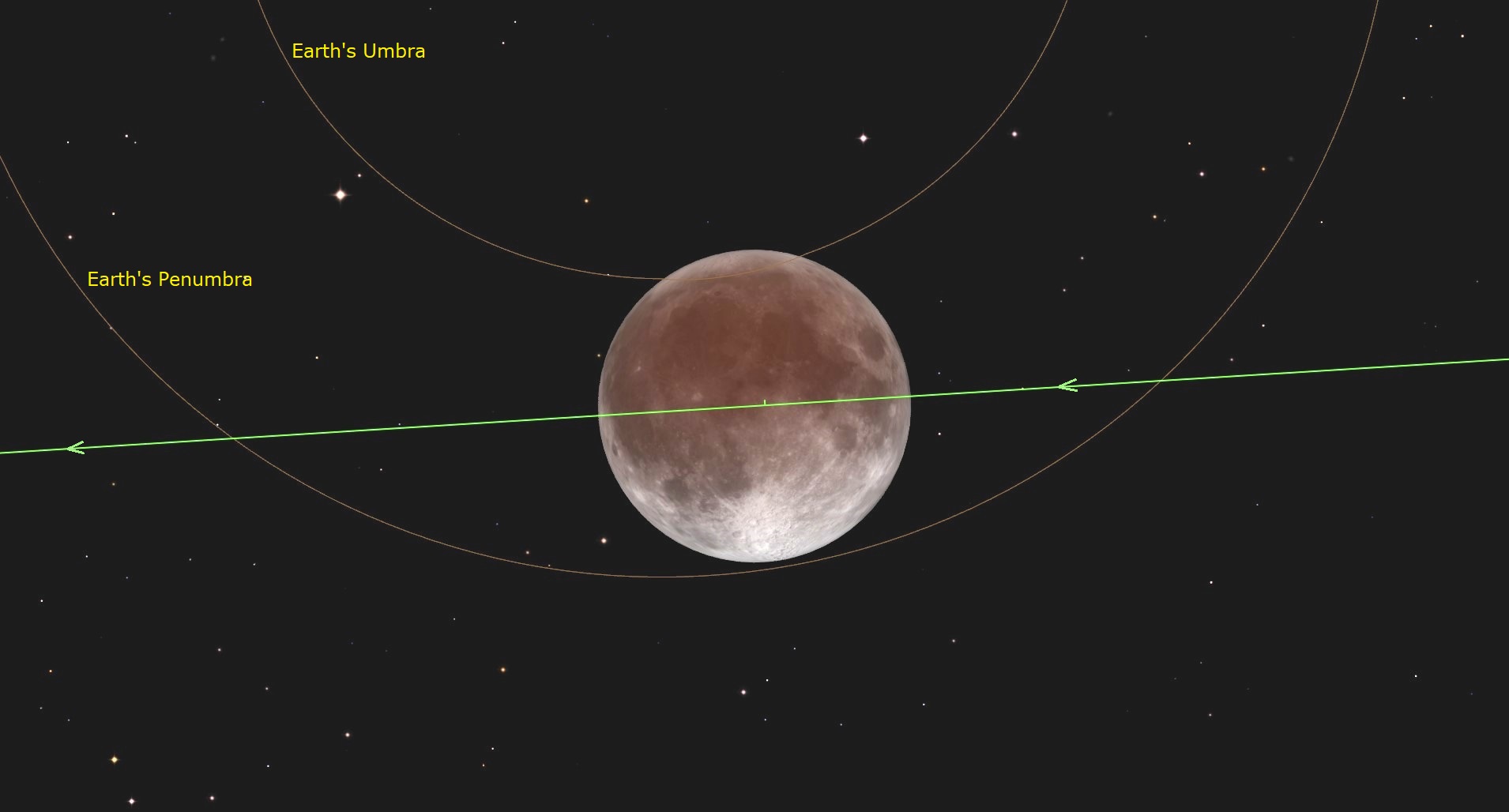 What time is the Harvest Moon Supermoon lunar eclipse tonight?