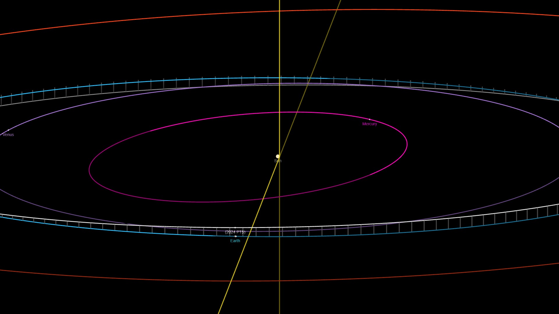 Earth will get another moon this month  — but not for long!