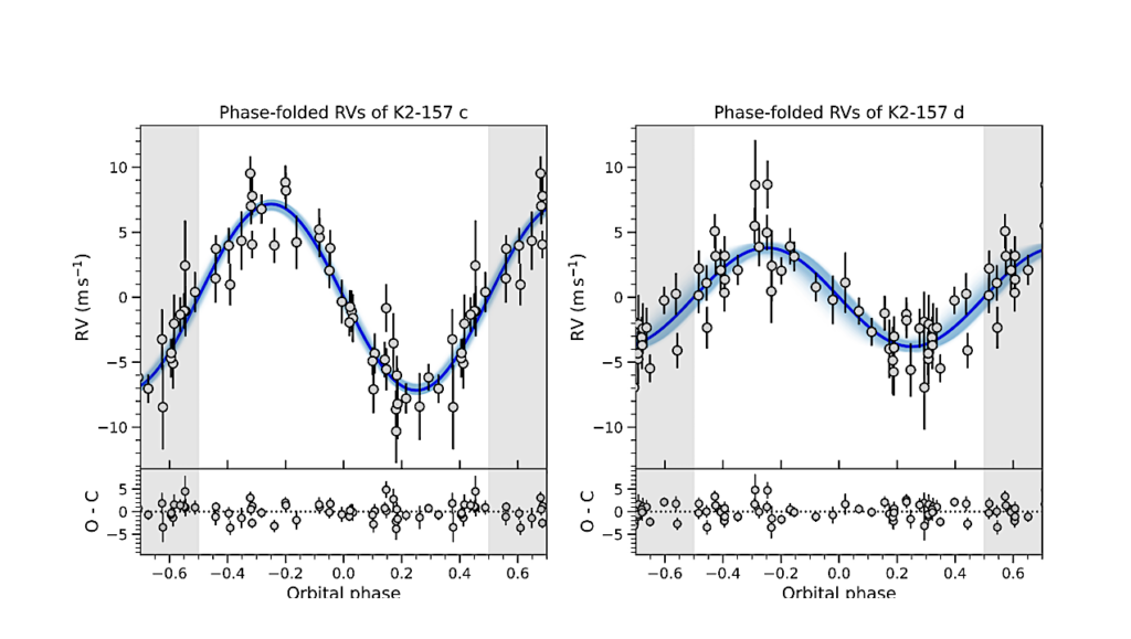 Two Neighbours To The Ultra-short-period Earth-sized Planet K2-157 b In The Warm Neptunian Savanna