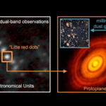 A Multitude Of Protoplanetary Discs Detected In The Galactic Center