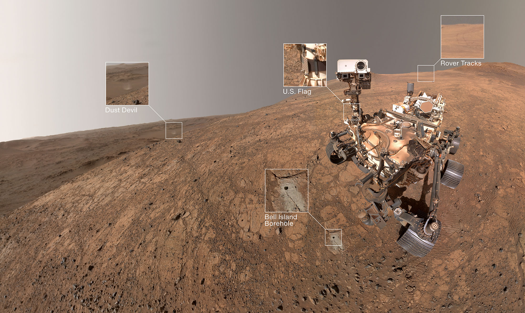 Devil’s in Details in Selfie Taken by NASA’s Mars Perseverance Rover