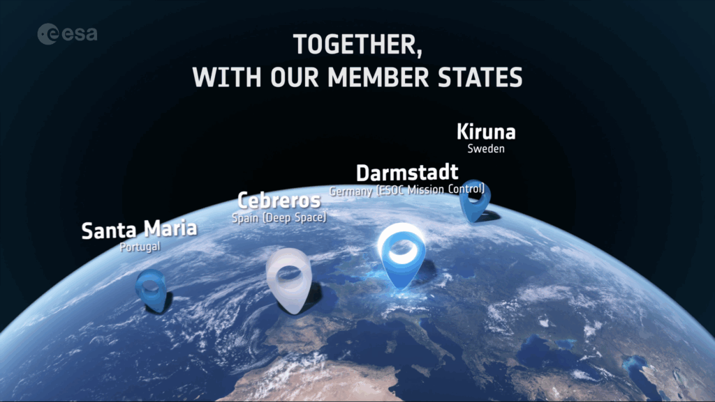 Estrack - Half a century of European satellite tracking