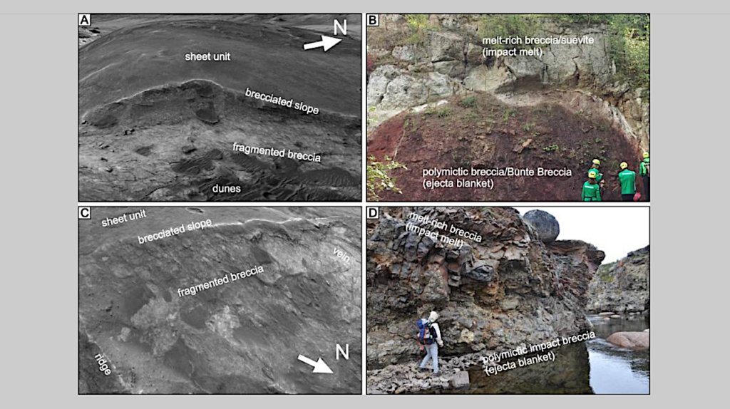 Hydrothermal Activity Generated By Impact Melt Emplacement On The Rim Of Ritchey Crater, Mars