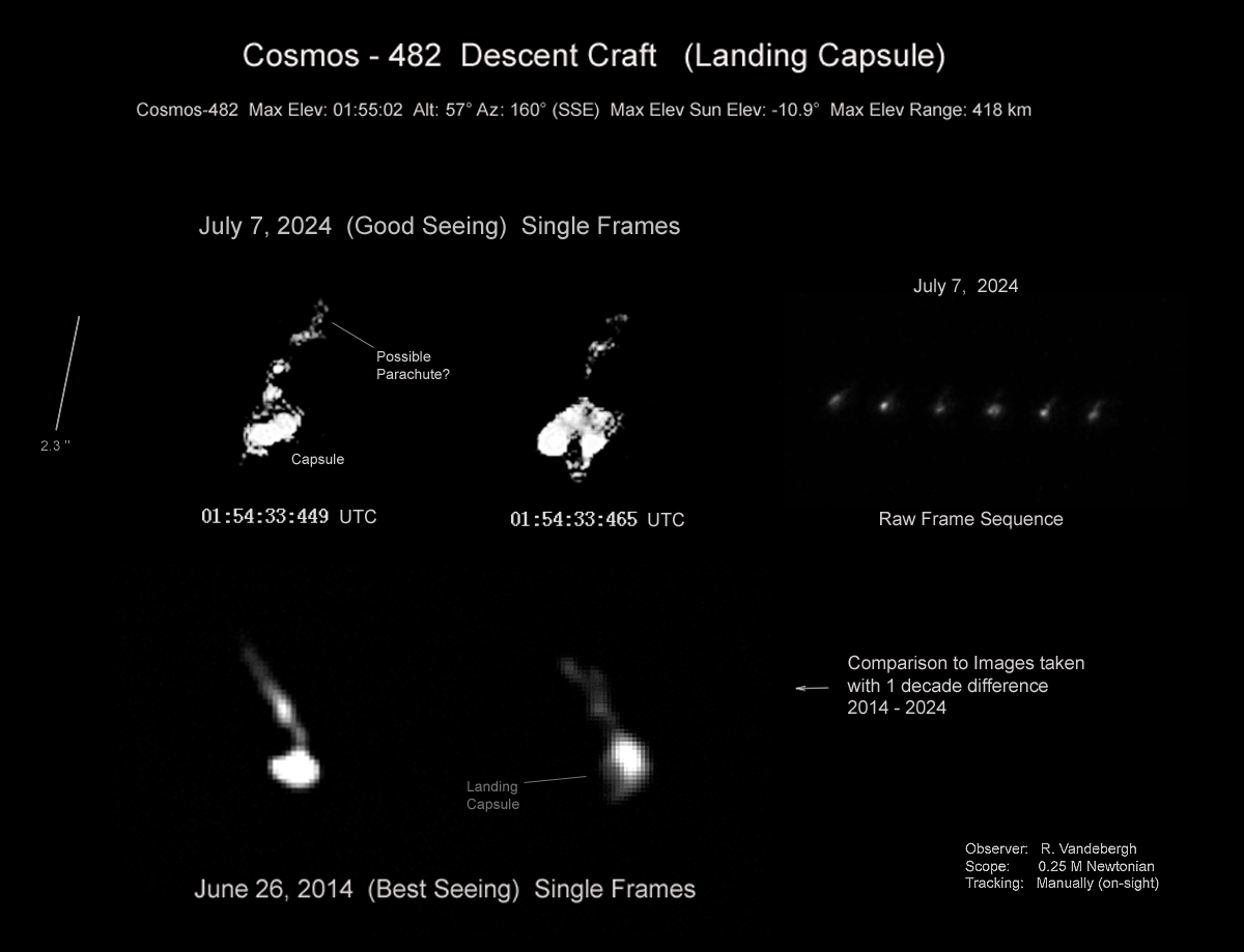 Old Soviet Venus lander's fall to Earth will be no ordinary space junk crash. Here's why