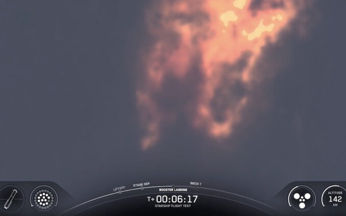 SpaceX launches first flight-proven Super Heavy booster, loses control of Starship mid-flight