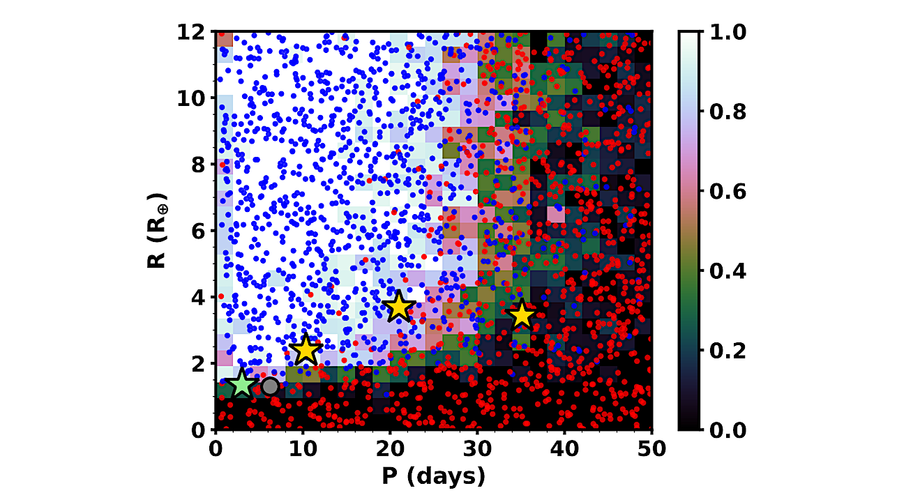 TESS Investigation -Demographics of Young Exoplanets (TI-DYE) III: An Inner Super-Earth In TOI-2076