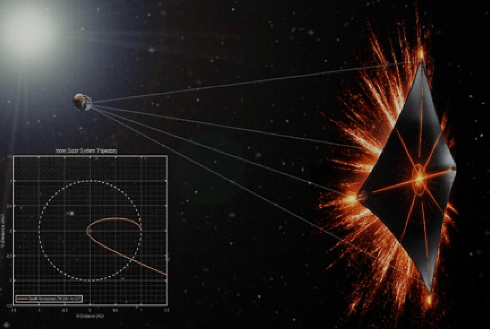 TFINER – Thin Film Isotope Nuclear Engine Rocket