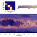 The Blinking Crystallinity Of Europa: A Competition Between Irradiation And Thermal Alteration