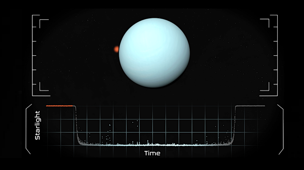 Using Stellar Occultation To Study The Atmosphere Of Ice Giant Uranus
