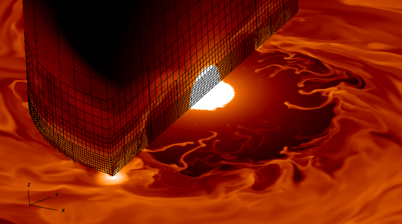 Young Planets Around Young Accreting Stars: I. Migration and Inner Stalling Orbits