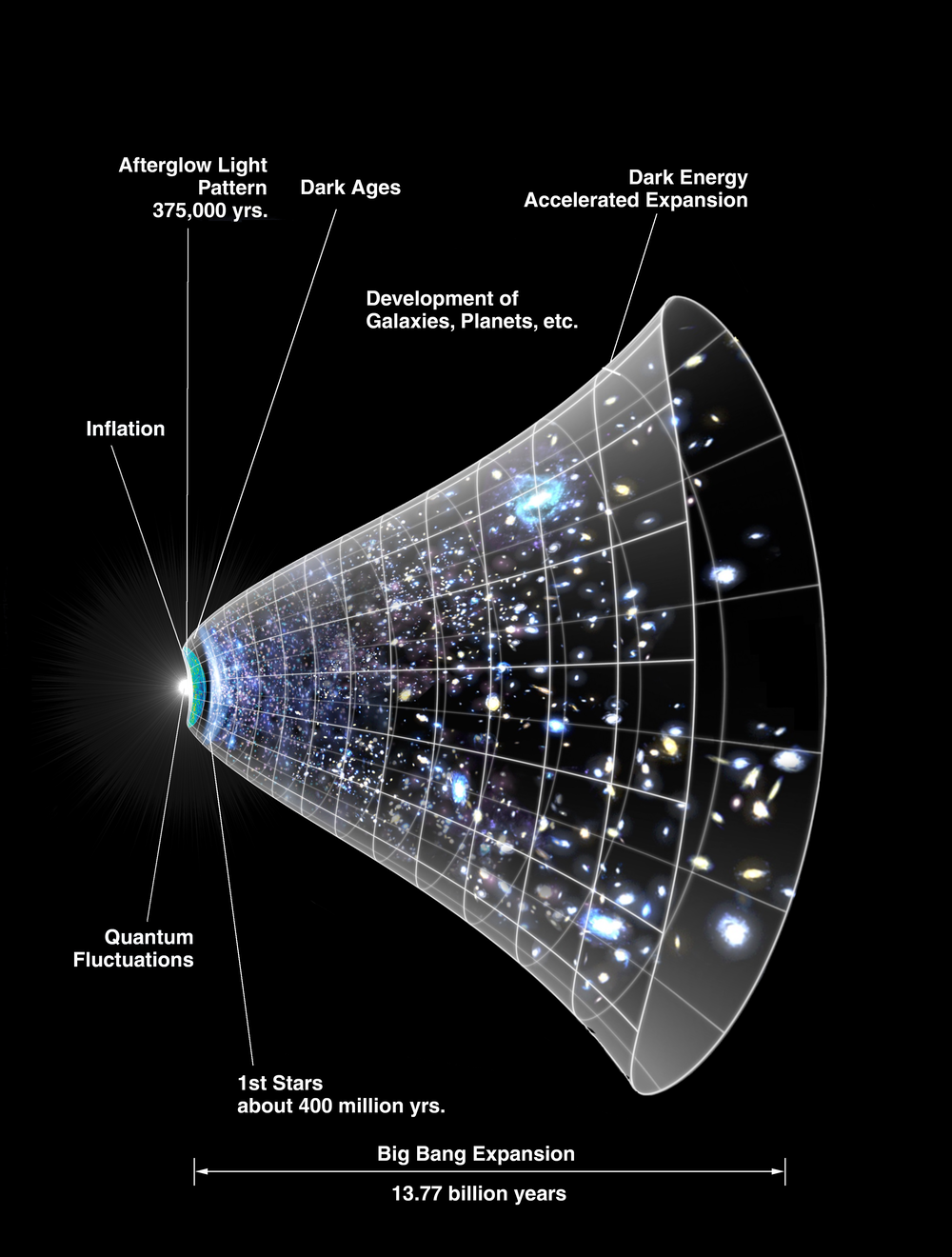 1st images from the Vera C Rubin Observatory will drop on June 23. Here's why that's such a big deal
