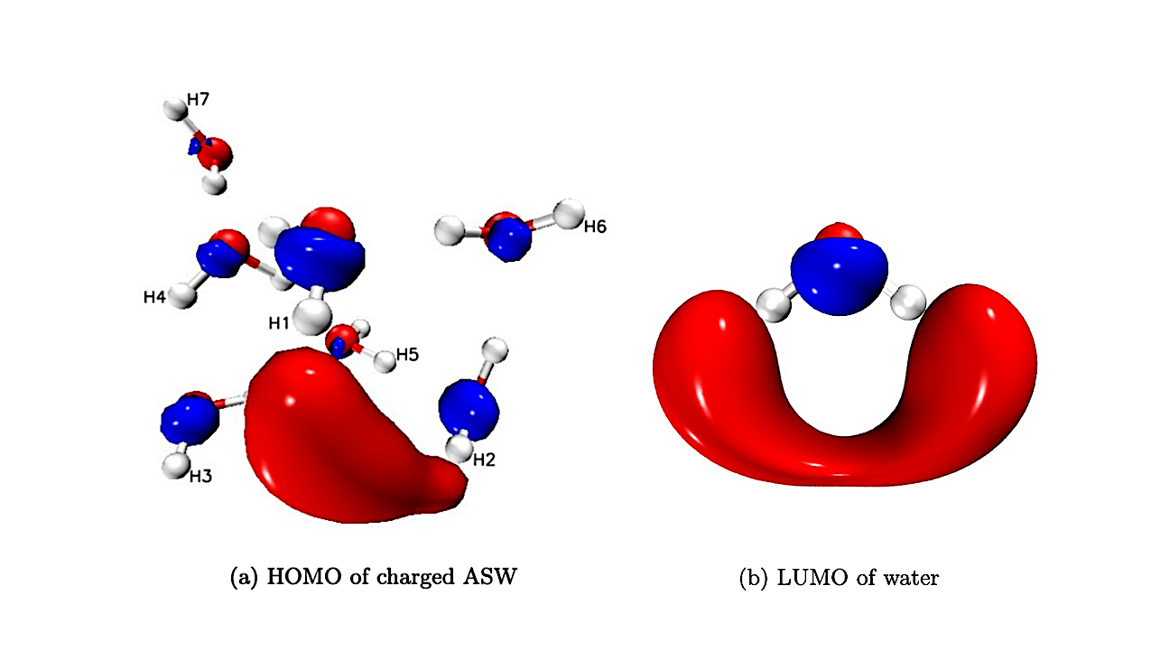Binding Energies Of Small Interstellar Molecules On Neutral And Charged Amorphous Solid Water Surfaces