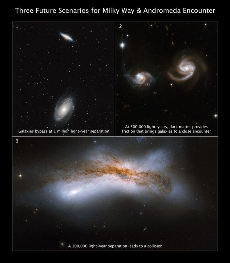 Galactic collision? Milky Way may not be doomed after all