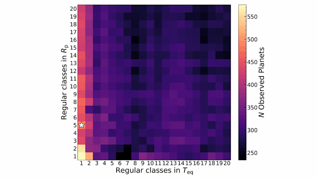 Maximizing Ariel’s Survey Leverage For Population-Level Studies Of Exoplanets