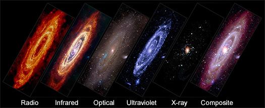 NASA’s Chandra Shares a New View of Our Galactic Neighbor