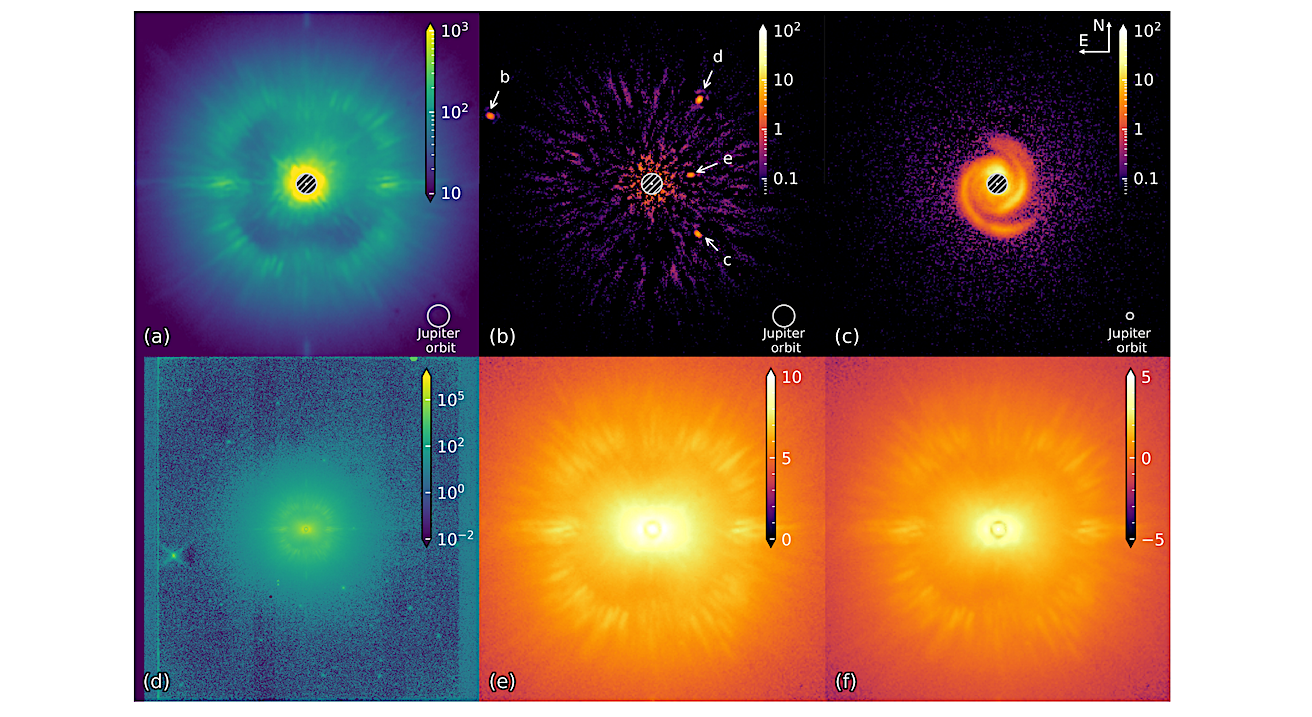 POLARIS: A High-contrast Polarimetric Imaging Benchmark Dataset for Exoplanetary Disk Representation Learning