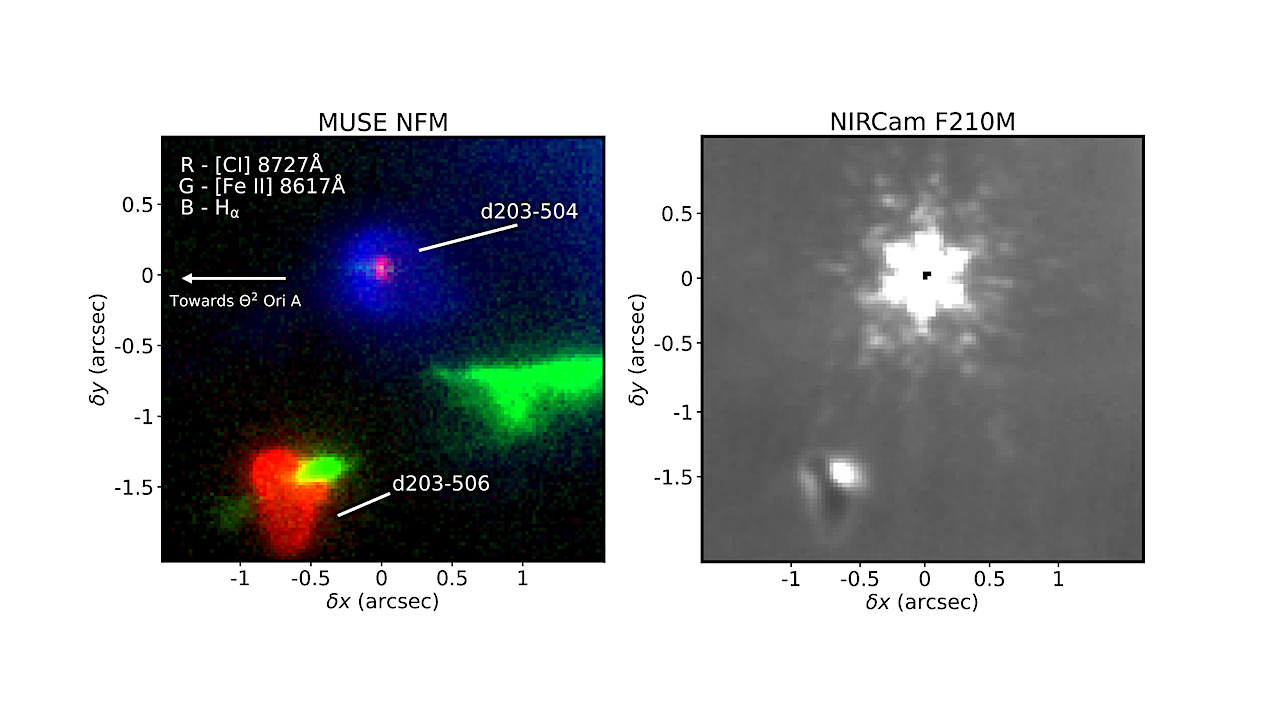 Solar C/O Ratio In Planet-forming Gas at 1 au In A Highly Irradiated Disk