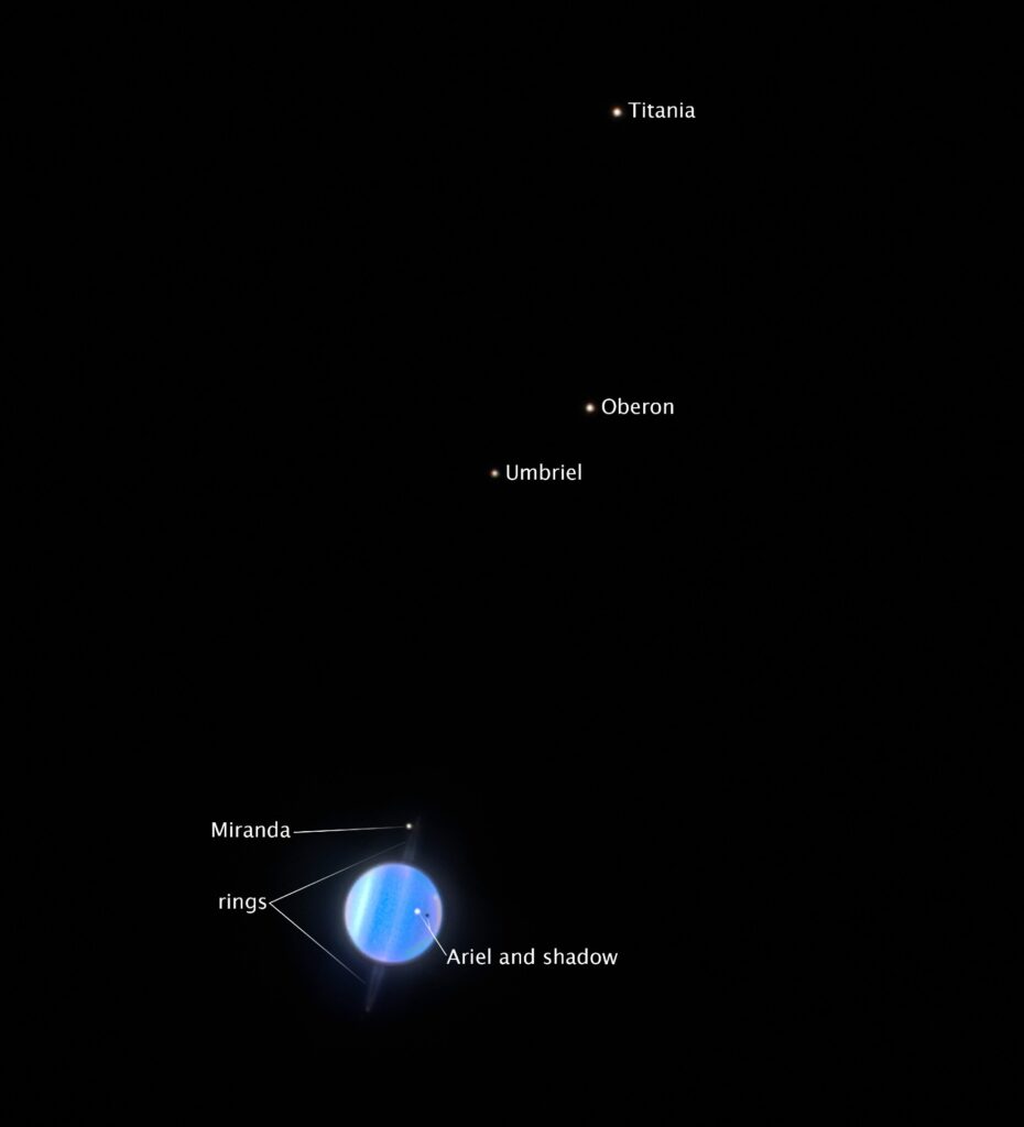 'Uranus is weird.' Big moons of tilted ice giant hide a magnetic mystery, Hubble telescope reveals