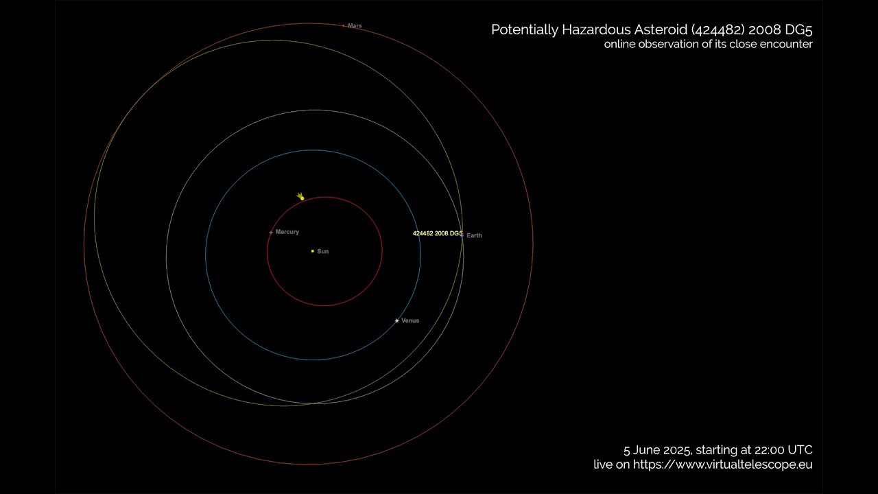 Watch an asteroid the size of an aircraft carrier make a close pass of Earth on June 5