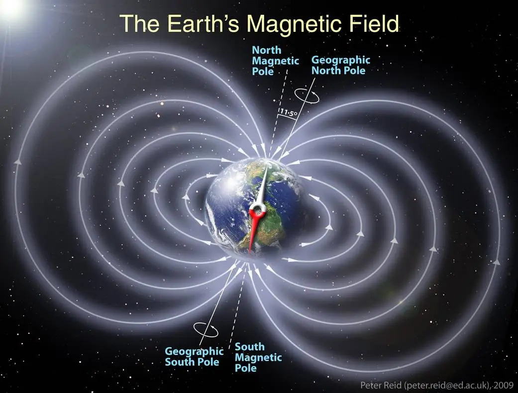2 new NASA satellites will track space weather to help keep us safe from solar storms