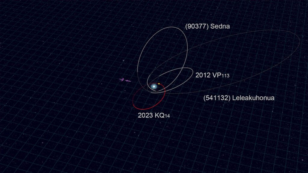 A Rare Object Found Deep in the Kuiper Belt