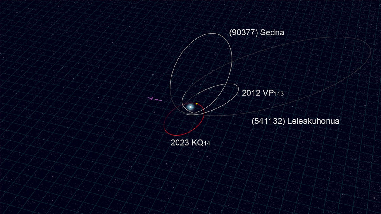 A Rare Object Found Deep in the Kuiper Belt