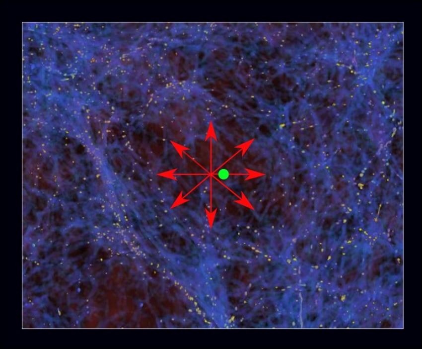 Are We in a Giant Void? That Would Help Explain the Hubble Tension