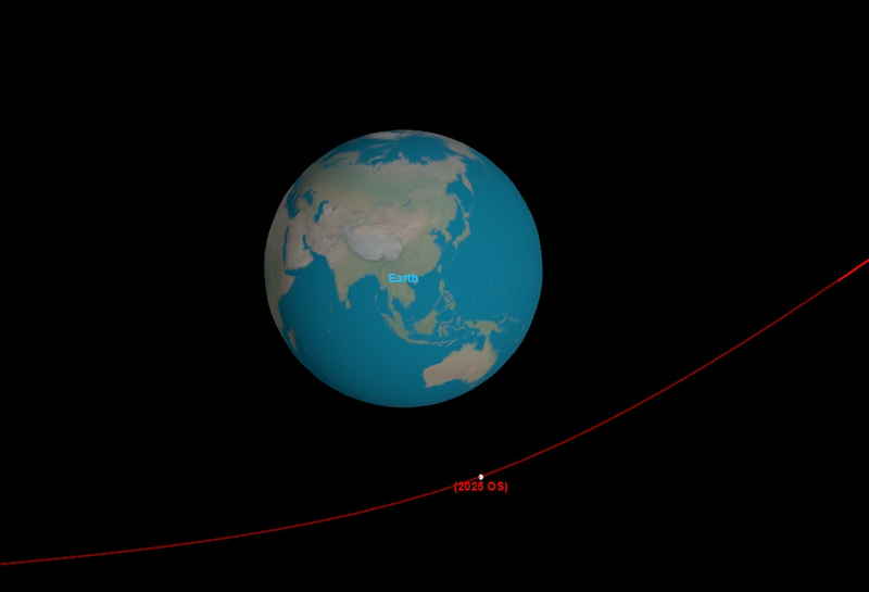 Asteroid 2025 OS safely buzzed by Earth this weekend