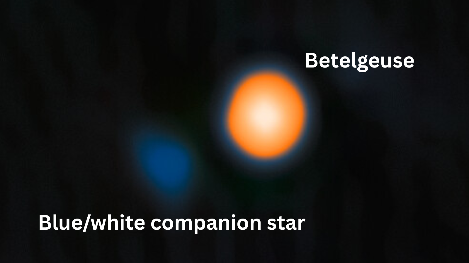 Astronomers crack 1,000-year-old Betelgeuse mystery with 1st-ever sighting of secret companion (photo, video)
