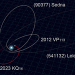 Astronomers discover a cosmic 'fossil' at the edge of our solar system. Is this bad news for 'Planet 9'?
