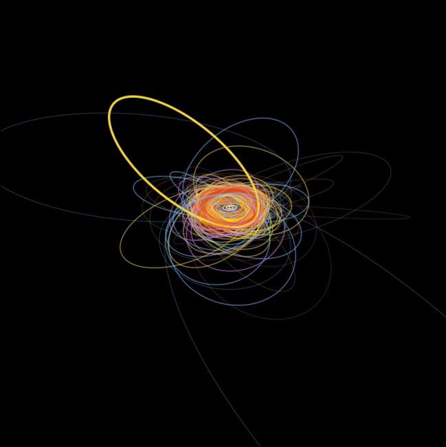 Astronomers discover strange solar system body dancing in sync with Neptune: 'Like finding a hidden rhythm in a song'