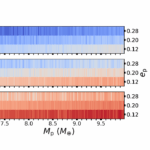 Can Moons Exist Around The Habitable-zone Planet K2-18 b?