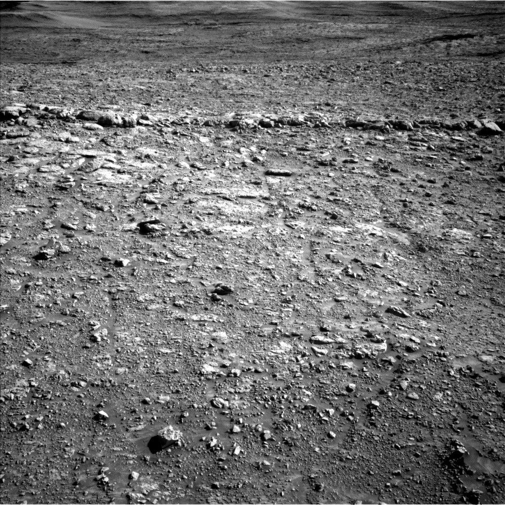 Curiosity Blog, Sol 4588: Ridges and troughs