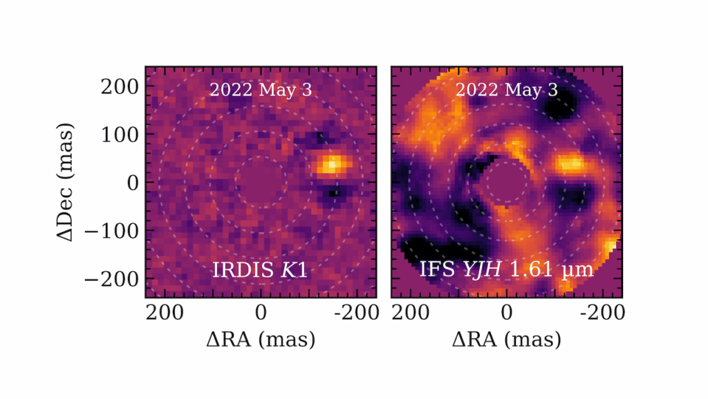 Direct Imaging Discovery Of A Young Giant Planet Orbiting On Solar System Scales