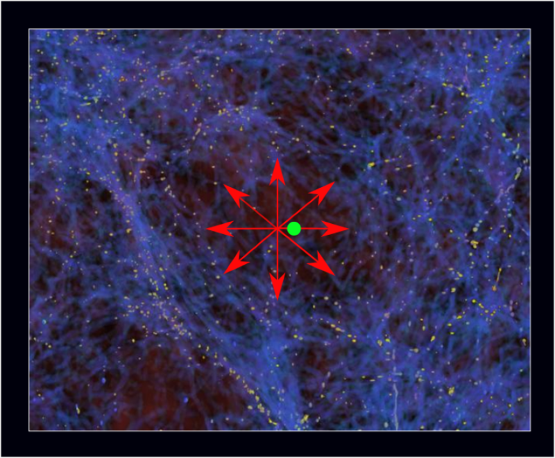 Earth could be in a void, Big Bang sound waves suggest