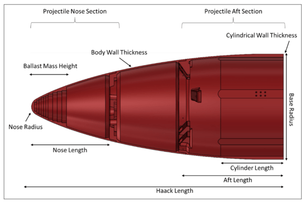 Ejection Mechanism Design for the SPEED Test Architecture Challenge