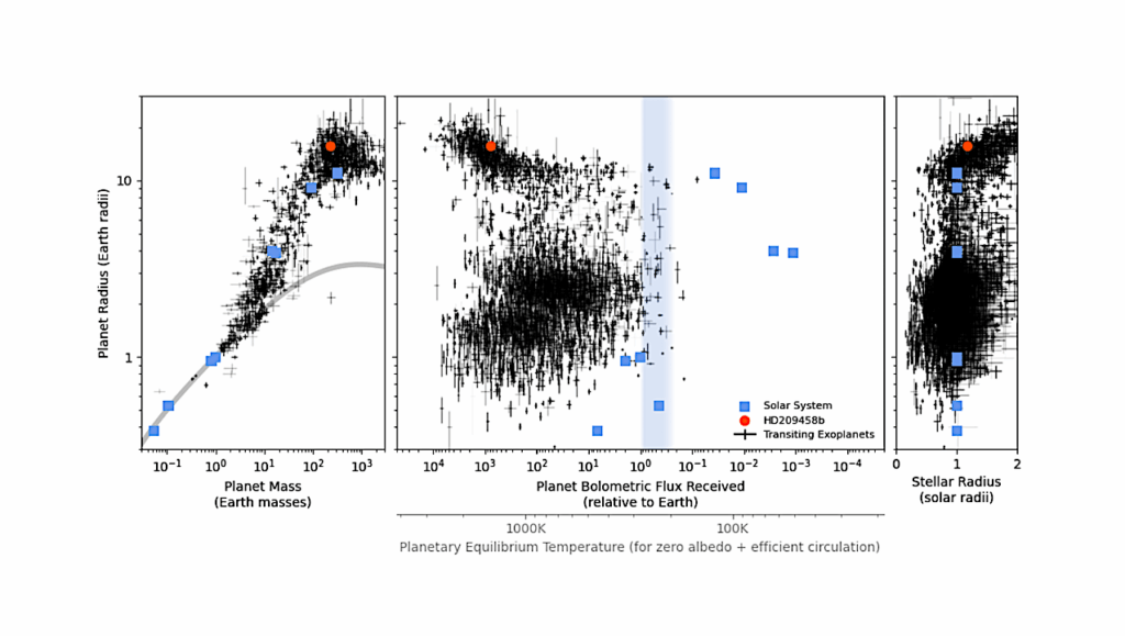exoatlas: Friendly Python Code For Exoplanet Populations