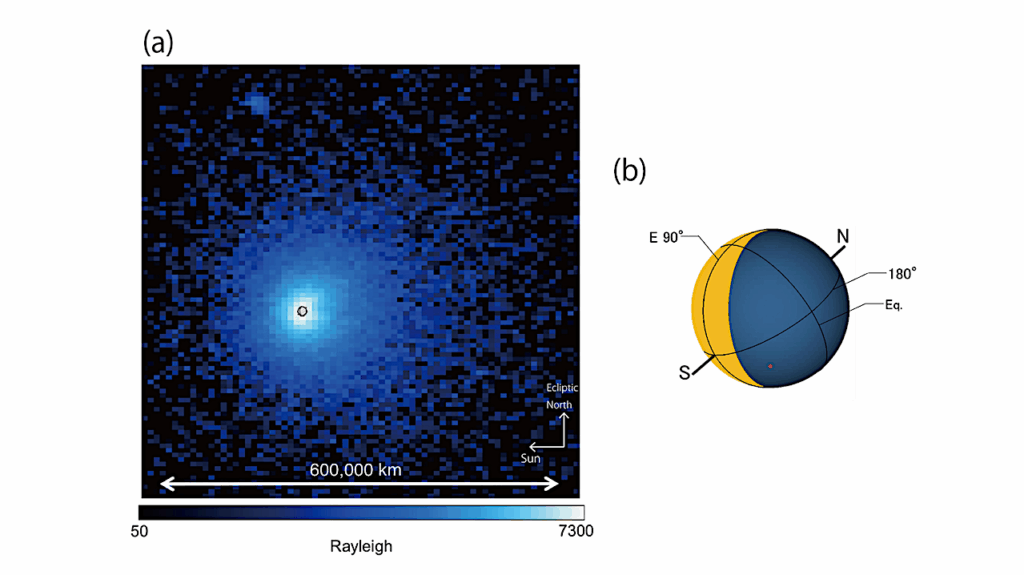 Exoplanet Atmospheric Escape Observations with the Habitable Worlds Observatory