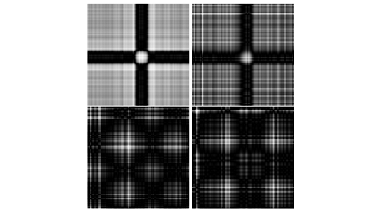 Exoplanet Classification Through Vision Transformers with Temporal Image Analysis