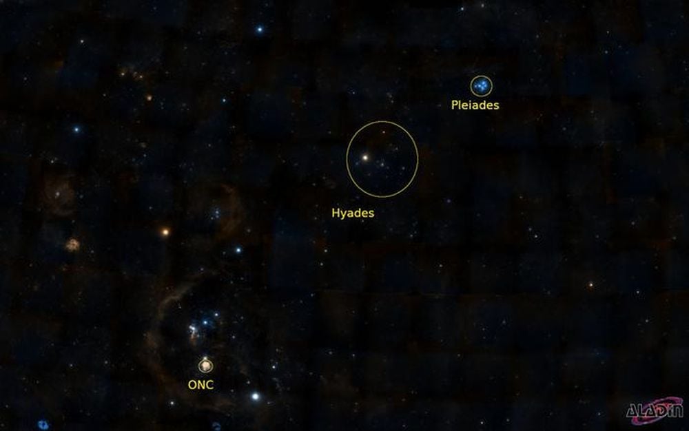 How Star Clusters Age: The Pleiades, the Hyades, and the Orion Nebula Cluster