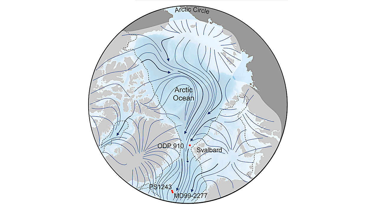 Ice World Oceanography: The Arctic Ocean Remained Open To Life During Ice Ages