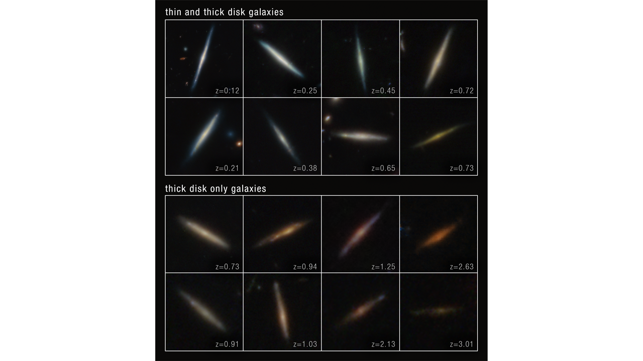 James Webb Space Telescope uses cosmic archeology to reveal history of the Milky Way galaxy