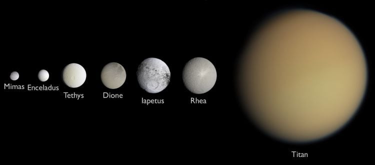JWST Reveals Four Distinct CO₂ Types on Saturn’s Moons