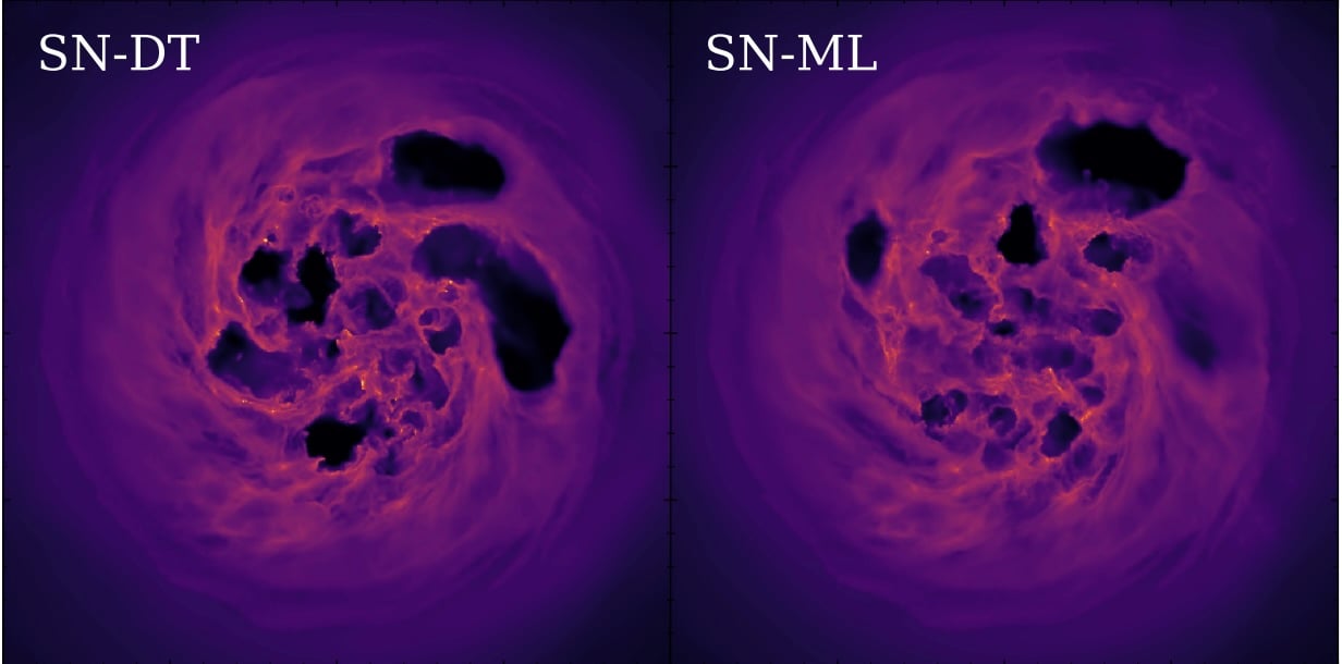 Machine Learning is Surprisingly Good at Simulating the Universe