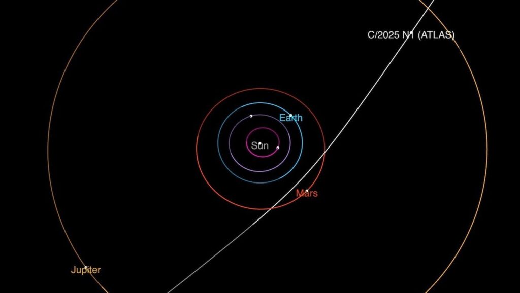 NASA Discovers Interstellar Comet 3I/ATLAS Moving Through Our Star System